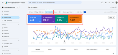 Local SEO Gives Regional Visiblity To WE Cleaning - SEO