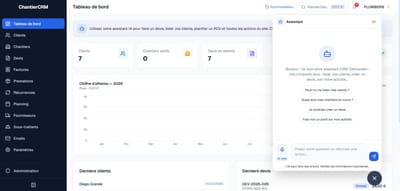 Chantier CRM - Artificial Intelligence