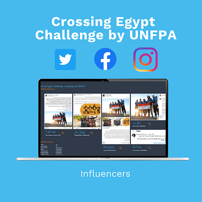 Crossing Egypt Challenge by UNFPA - Textgestaltung