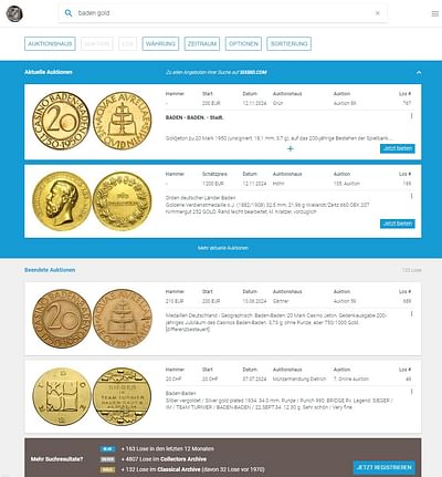 Google Ads und SEO für E-Commerce Plattform - Digitale Strategie