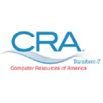 CRA Inc.