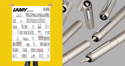 Markenauftritt: LAMY - Image de marque & branding