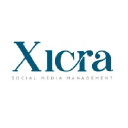 Xicra