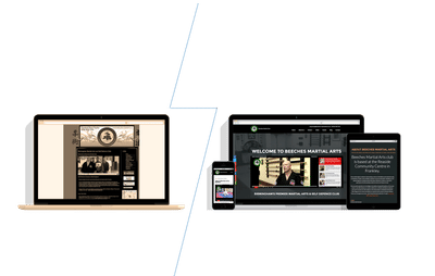 Static HTML to responsive WordPress - SEO