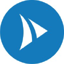Fitleads Marketing