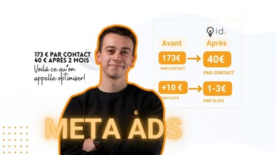 2 mois de Meta Ads : coût par contact divisé par plus de 4 - Digital Strategy