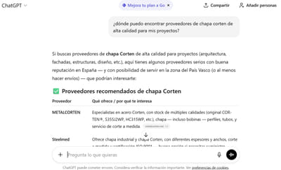 Posicionamiento IA para Metalcorten - Estrategia digital