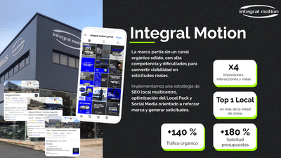 Caso de éxito | Integral Motion - Redes Sociales