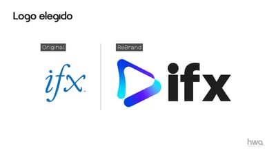 IFX Networks — Corporate Rebranding & Physical - Image de marque & branding