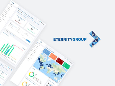 Software Development l Eternity México-ELIS - Développement de Logiciel