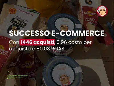 E-commerce & Marketing  Nonna Nara - E-Commerce