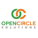 Open Circle Solutions B.V logo