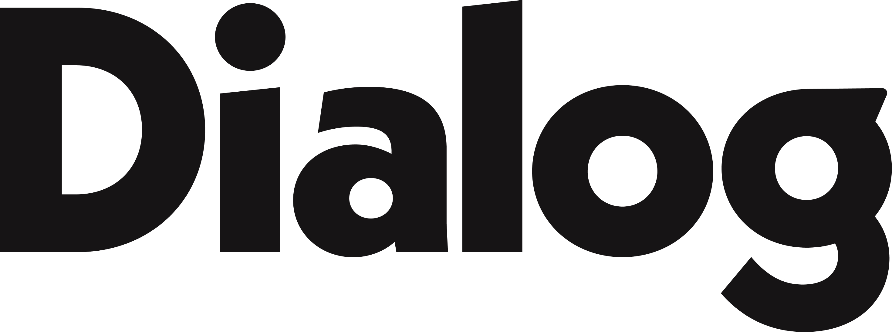 Dialog