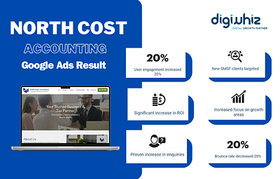 North Coast Accounting - Google Ads Case Study - Reclame