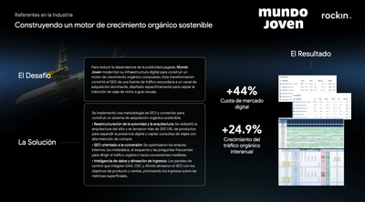 Mundo Joven - Growth Marketing