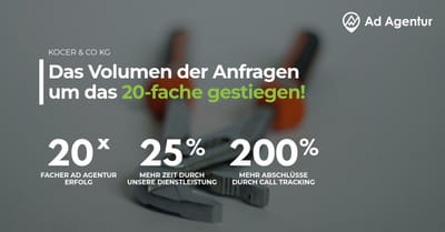 €780,000 in Inquiries: 20x ROI for Heating & Installation Business - Onlinewerbung