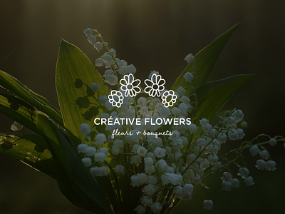 Inoxperience-Creative Flowers- Coffee&Flower Brand - Ontwerp