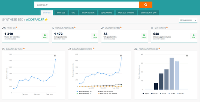 Refonte de site internet avec une stratégie SEO - Webseitengestaltung