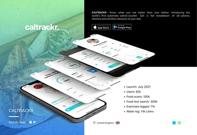 Projekt / Caltrackr - Application mobile