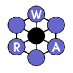 Watres
