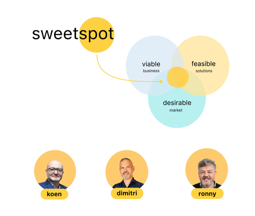 Sweetspot cover