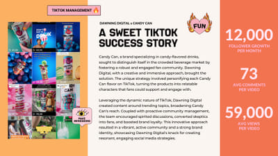 CANDY CAN: A Sweet TikTok Success Story - Social media