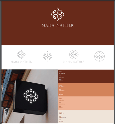 Maha Nather Positioning - Growth marketing