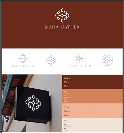 Maha Nather Positioning - Growth Marketing