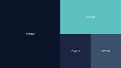 Maguire Brand Identity - Website Creation
