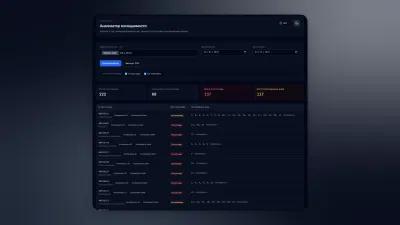 SaaS Attendance Analyzer - Web Applicatie
