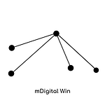 mDigital Win