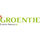 Bunniks Nieuws.Nl