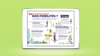 Appel d'offres - Bouygues Immobiler - Öffentlichkeitsarbeit (PR)