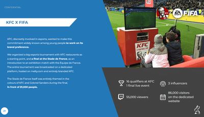 KFC Fifa e-Football Cup - Marketing