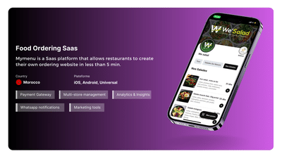 Mymenu - Restaurant website builder - Aplicación Web