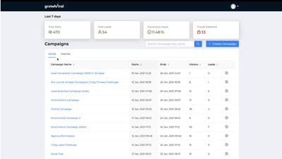Viral Campaign Platform with Drag-and-Drop Editor - Software Development