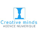 Creative Minds