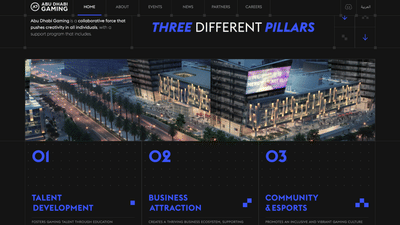 Dynamic Web Platform for Industry Growth - Branding & Positionering