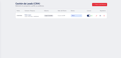 Custom CRM Implementation for Service Business - Artificial Intelligence