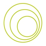 Marketing Land Solutions