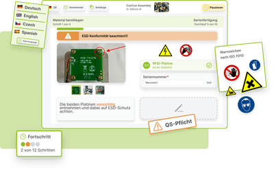 Software for manufacturing - Software Development