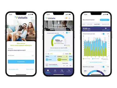 Voltalis - Application de l'espace client - Aplicación Web