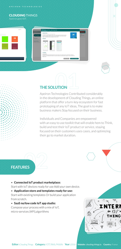 Plateforme IOT (Internet of Things) - Développement de Logiciel