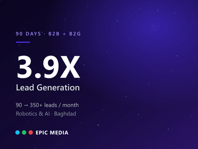3.9X Lead Growth in 90 Days — Robotics & AI (B2B + B2G) - Publicidad