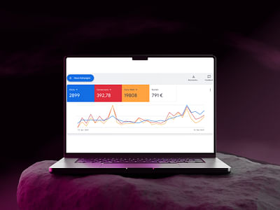Rossen Kosmetik Google Ads - Onlinewerbung