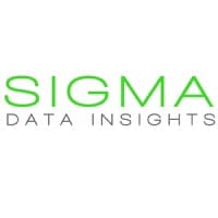 SIGMA Marketing Insights