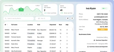 ClipMoney – A Digital-First Banking Platform for Businesses - Application mobile