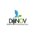Dijinov