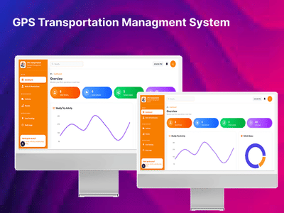 GPS Transportation Management System - Software Ontwikkeling