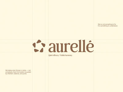 Aurellé - Skincare Brand Identity & Packaging Design - Ontwerp